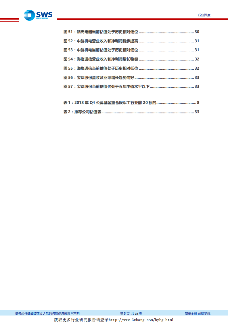 防军工行业策略思考之二：需求扩大推动业绩释放，改革突破重构行业价值链-190228.pdf 第5页
