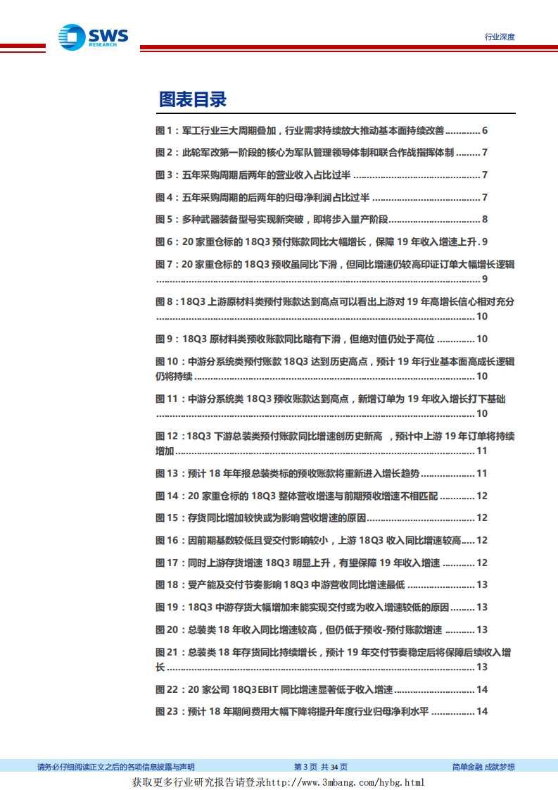 防军工行业策略思考之二：需求扩大推动业绩释放，改革突破重构行业价值链-190228.pdf 第3页