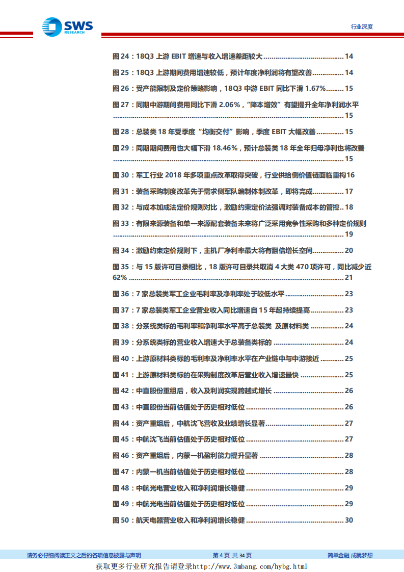 防军工行业策略思考之二：需求扩大推动业绩释放，改革突破重构行业价值链-190228.pdf 第4页