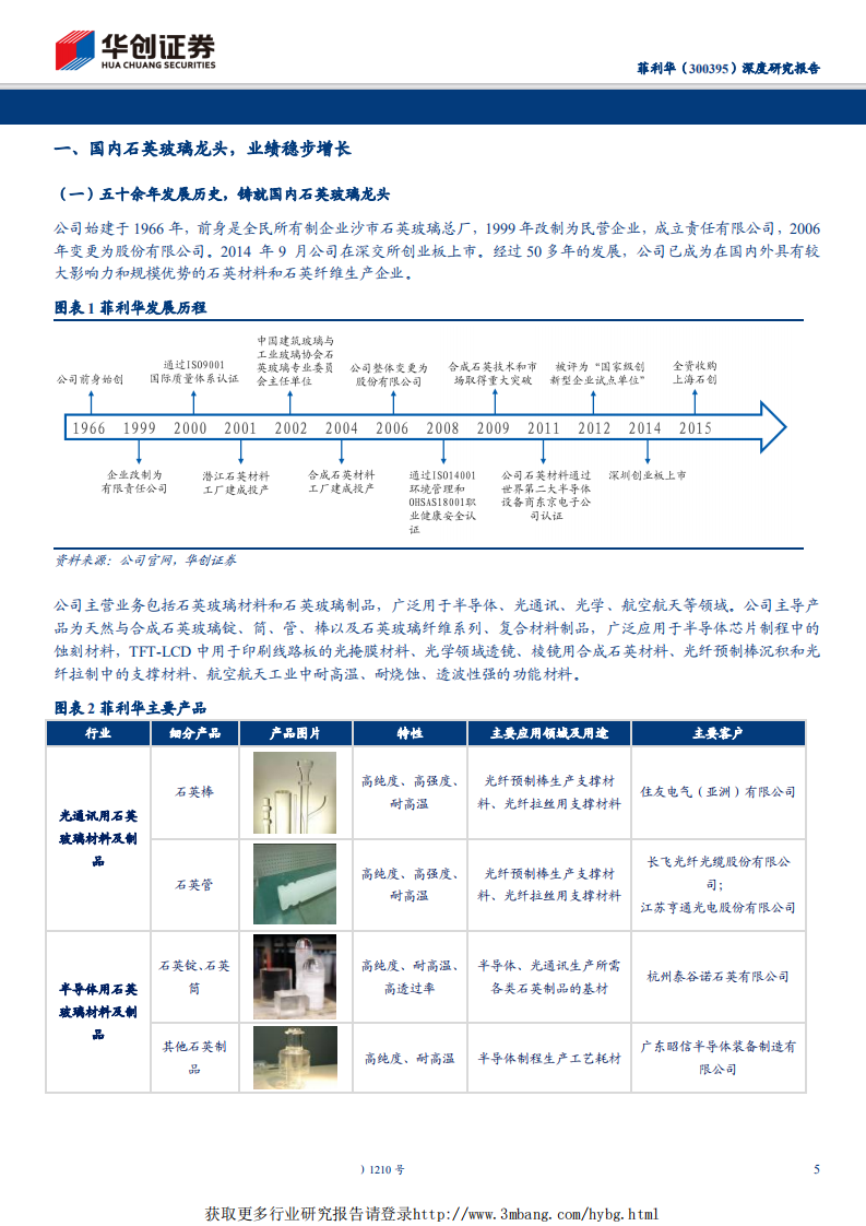 菲利华-深度研究报告：石英玻璃行业领军者，半导体+军工双轮驱动-190512.pdf 第5页