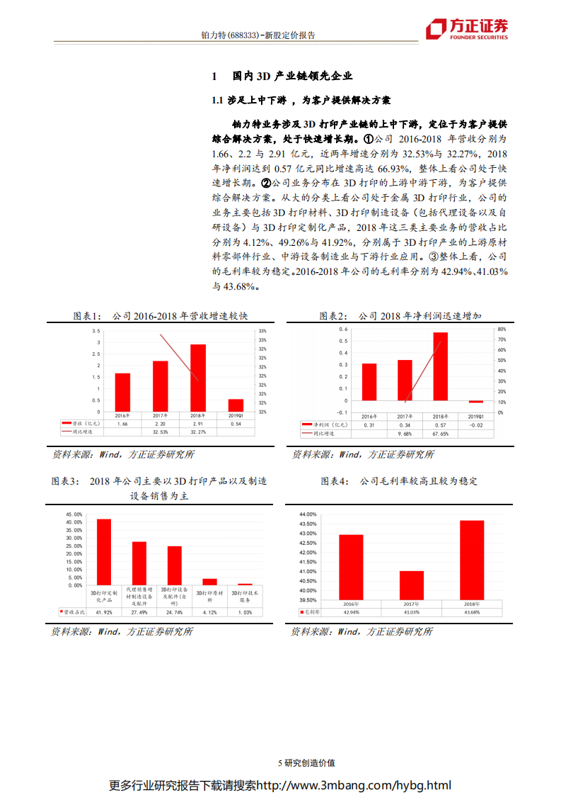铂力特-定价报告：金属3D打印领先企业，乘行业东风快速发展-190704.pdf 第5页