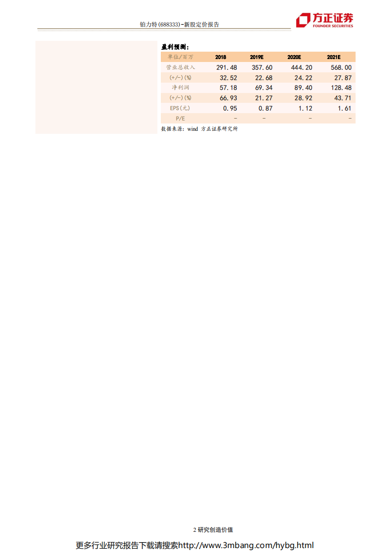 铂力特-定价报告：金属3D打印领先企业，乘行业东风快速发展-190704.pdf 第2页