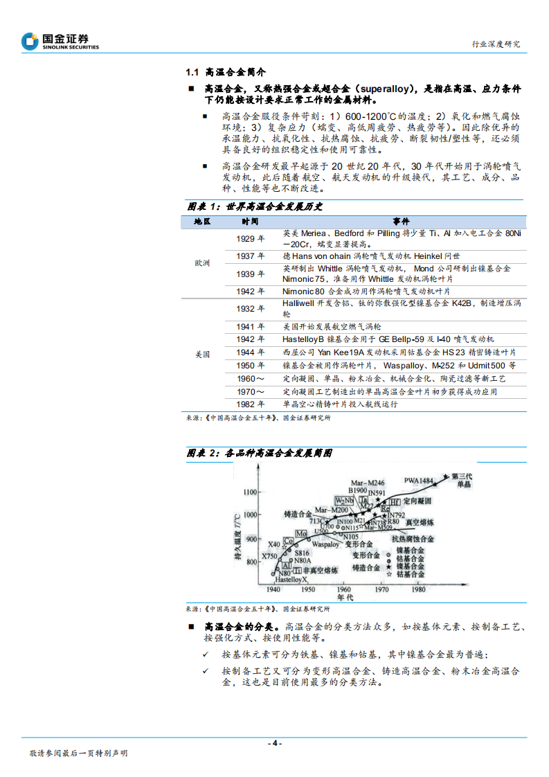 钢铁行业：高温合金，军工材料产业链最优质赛道-20201206.pdf 第4页