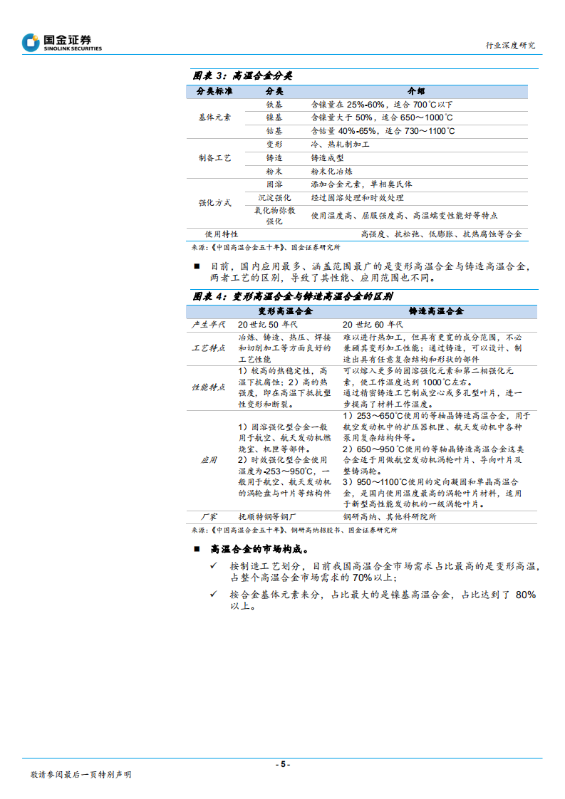 钢铁行业：高温合金，军工材料产业链最优质赛道-20201206.pdf 第5页