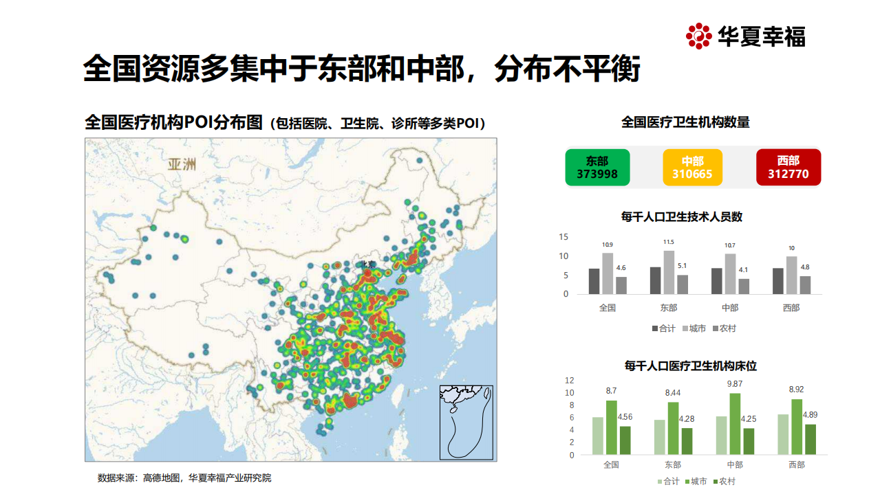 生物医药行业：医疗与公共卫生新基建激发都市圈新动能-200417.pdf 第4页