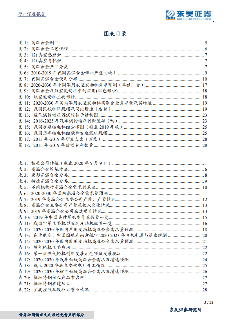 钢铁行业深度报告：高温合金，军工材料独领风骚，优质龙头价值重估-20200910.pdf 第3页