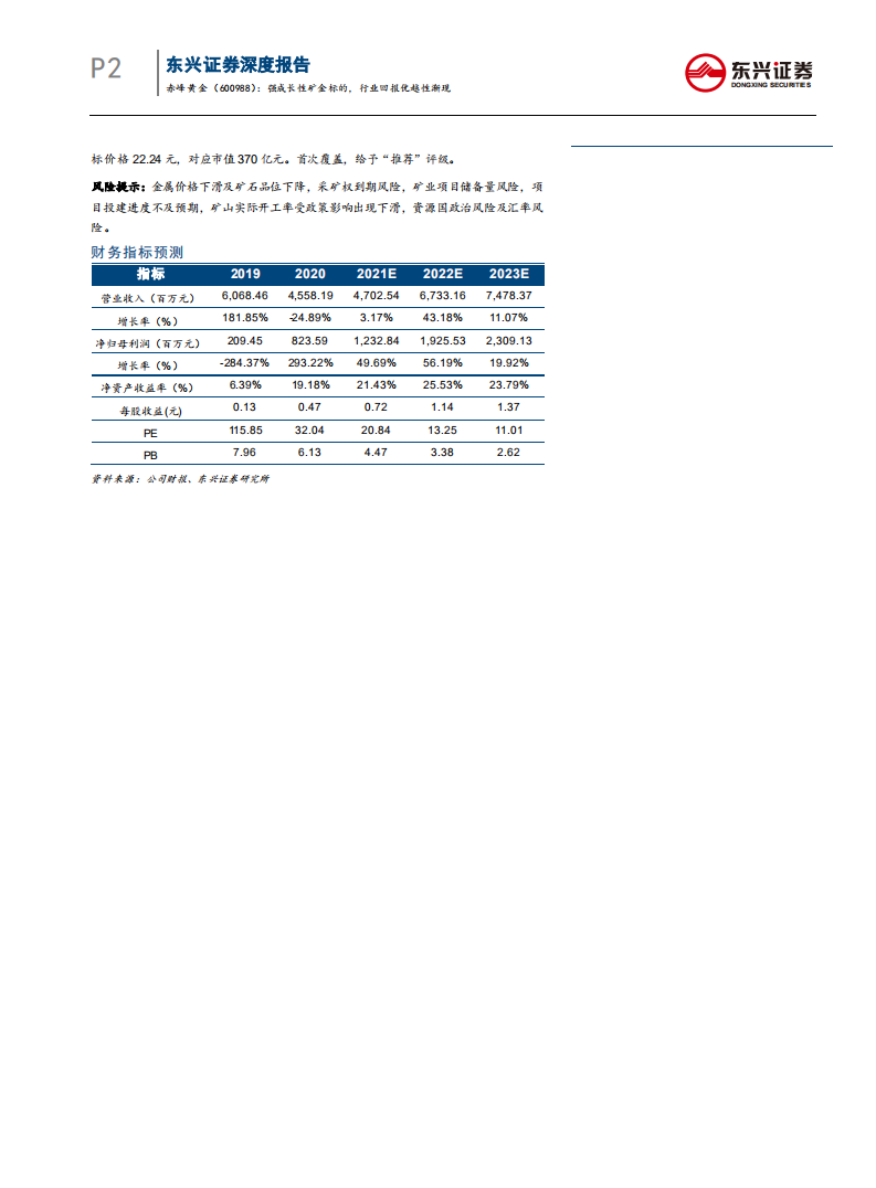 赤峰黄金-强成长性矿金标的，行业回报优越性渐现-210827.pdf 第2页