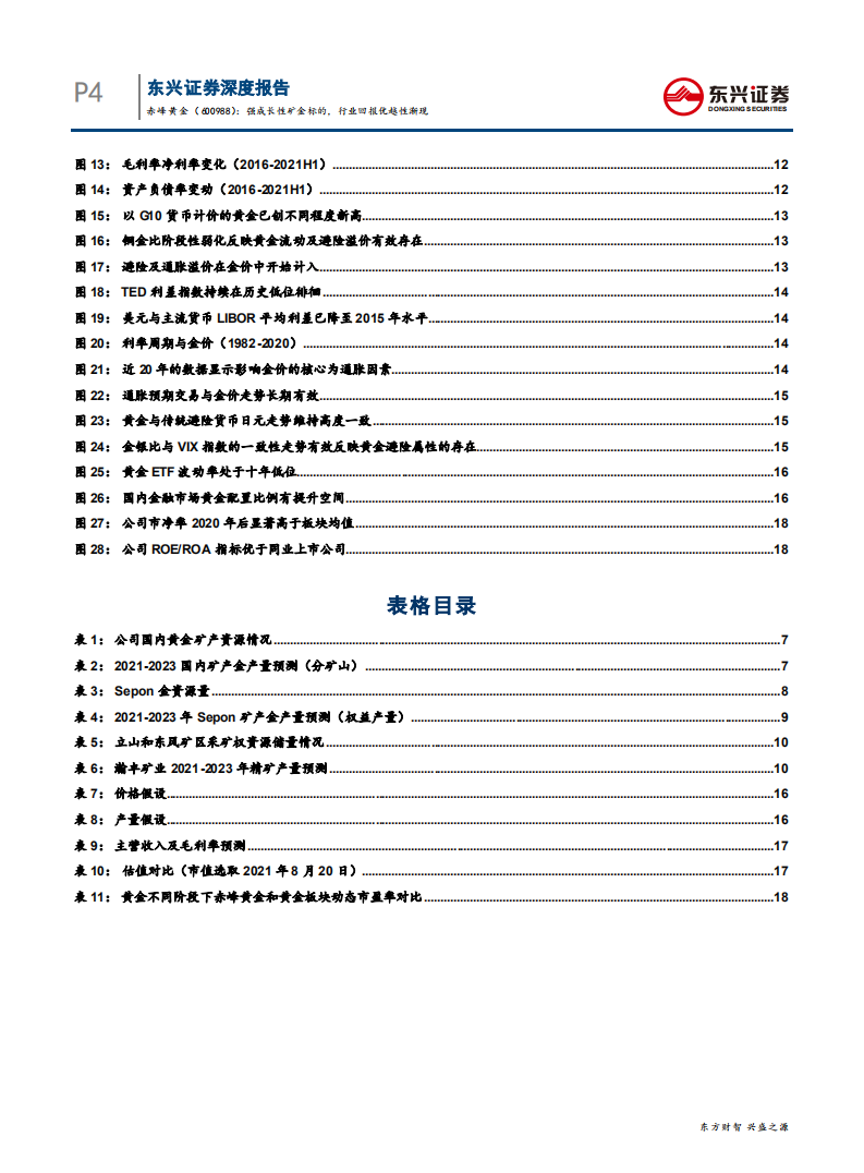 赤峰黄金-强成长性矿金标的，行业回报优越性渐现-210827.pdf 第4页