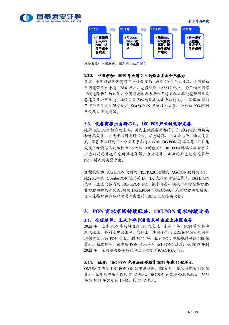 通信设备及服务行业通信生命周期系列之PON篇：宽带迈入千兆时代，PON大规模需求爆发在即-190721.pdf 第6页