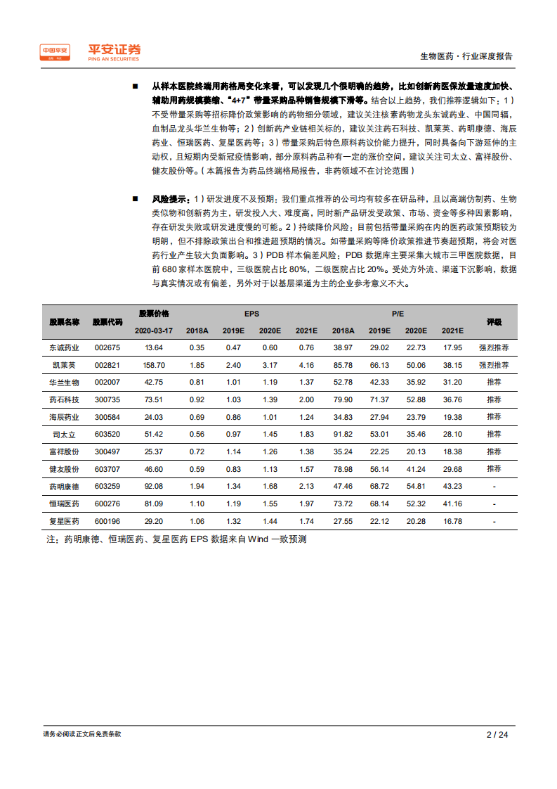 生物医药行业2019年样本医院终端数据分析深度报告：总量增速回升，格局分化加速-200317.pdf 第2页