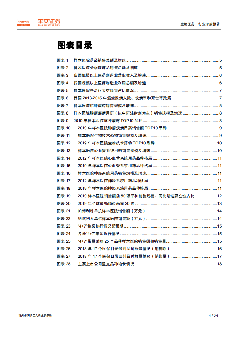 生物医药行业2019年样本医院终端数据分析深度报告：总量增速回升，格局分化加速-200317.pdf 第4页