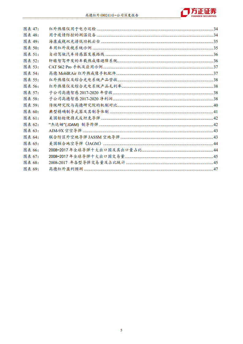 高德红外-正在崛起的民营军工集团-210708.pdf 第5页
