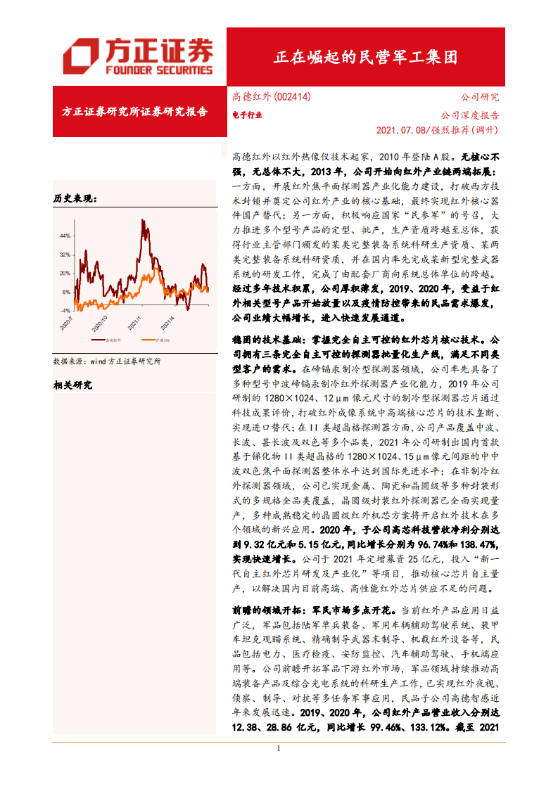 高德红外-正在崛起的民营军工集团-210708.pdf 第1页