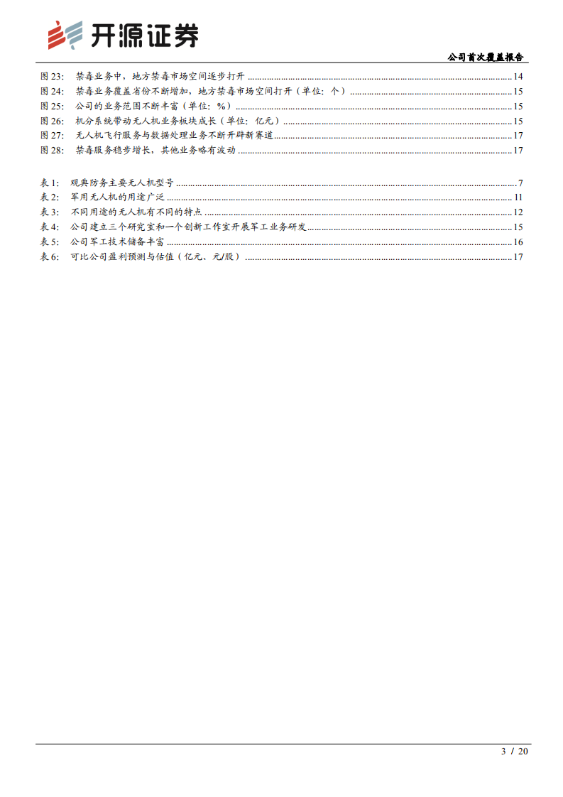 观典防务-公司首次覆盖报告：禁毒无人机第一股，工业、军工无人机蓄势待发-210905.pdf 第3页