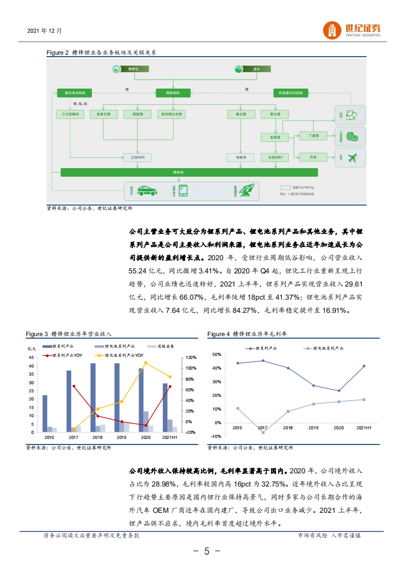 赣锋锂业-深度研究报告：锂盐龙头领跑拥矿为王时代-211209.pdf 第6页