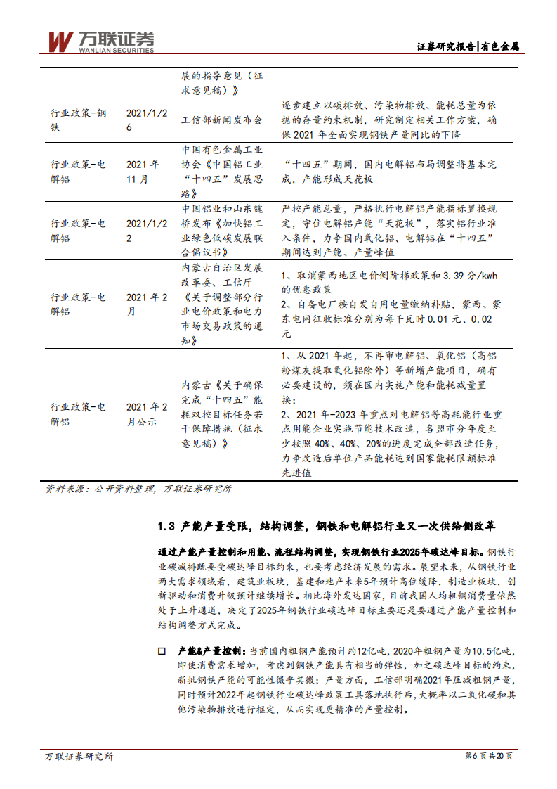 钢铁和有色金属行业专题研究报告：碳中和政策加持，钢铁和电解铝远近可观-210325.pdf 第6页