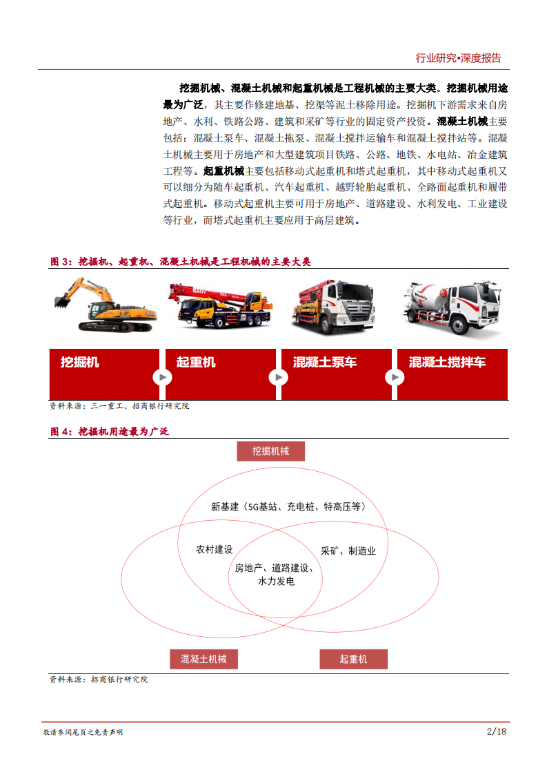 2020年工程机械行业构建国产品牌格局分析研究报告.pdf 第5页