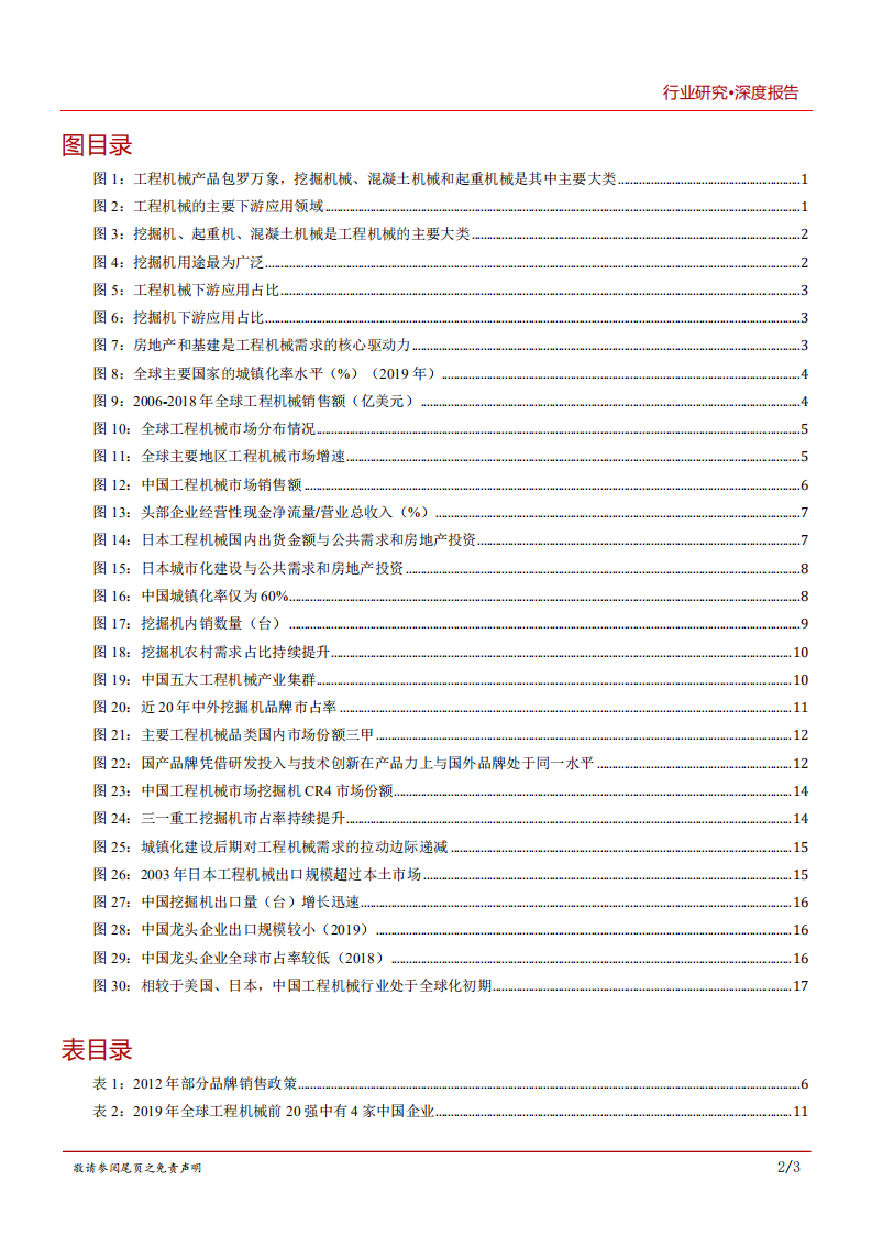 2020年工程机械行业构建国产品牌格局分析研究报告.pdf 第2页