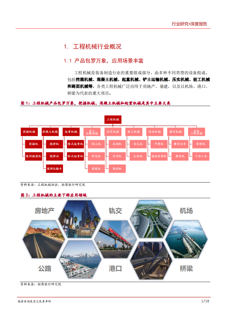 2020年工程机械行业构建国产品牌格局分析研究报告.pdf 第4页