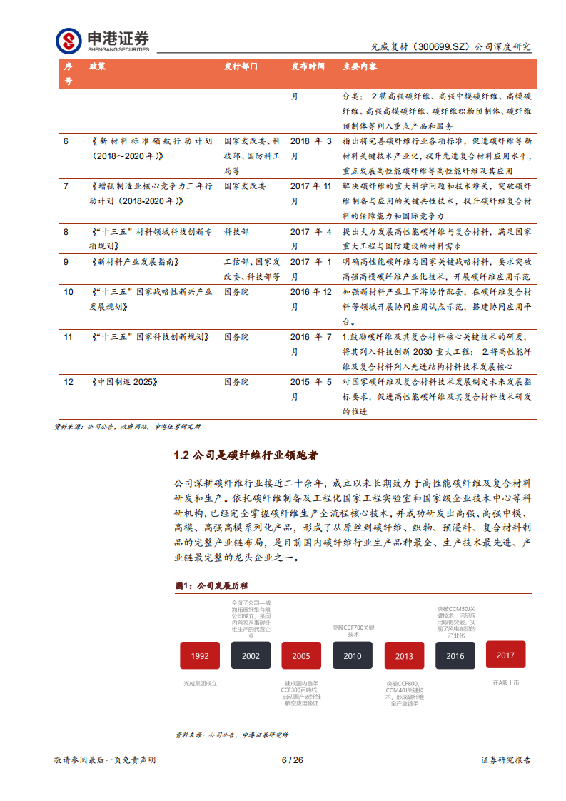 光威复材-风电与军工双轮驱动，碳纤维龙头行稳致远-211216.pdf 第6页