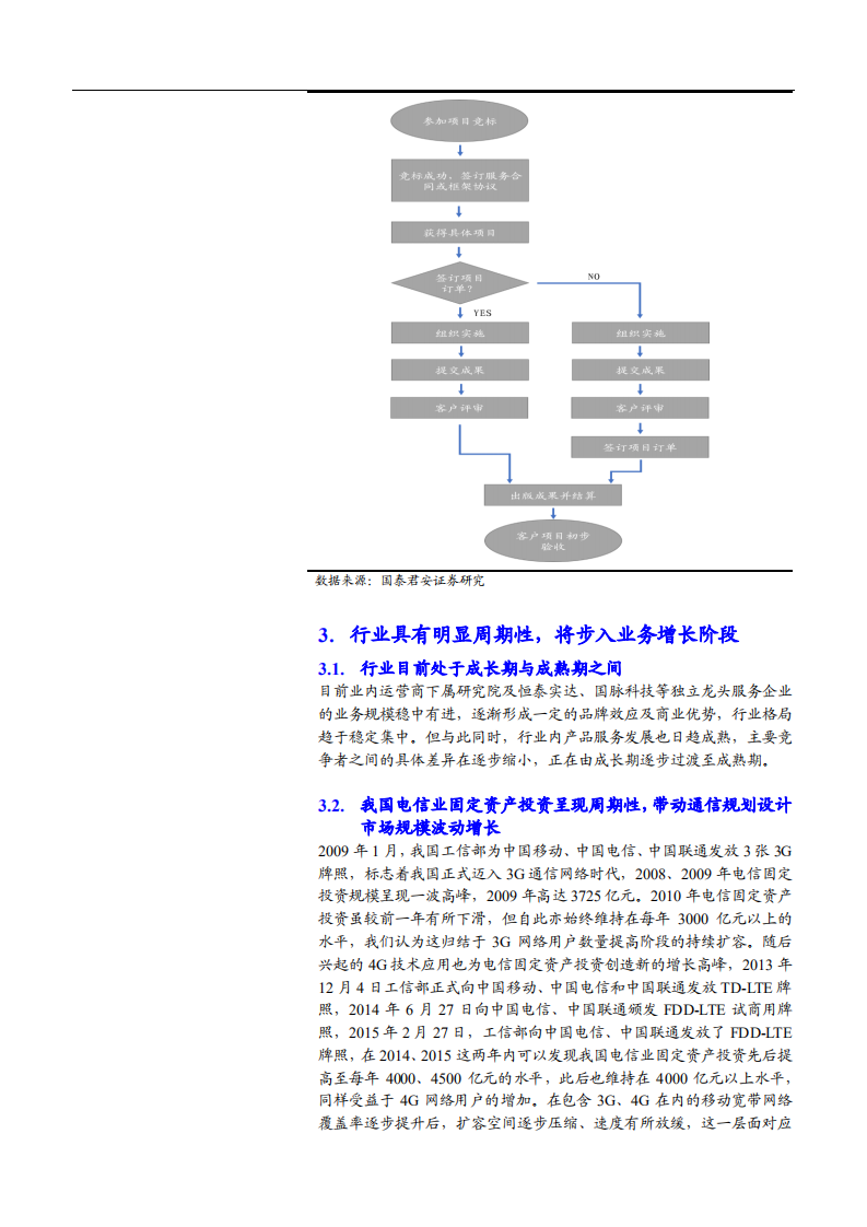 通信设备及服务行业通信网络生命周期系列之规划设计篇：5G网络规划设计，被低估的5G先行者-181114.pdf 第6页