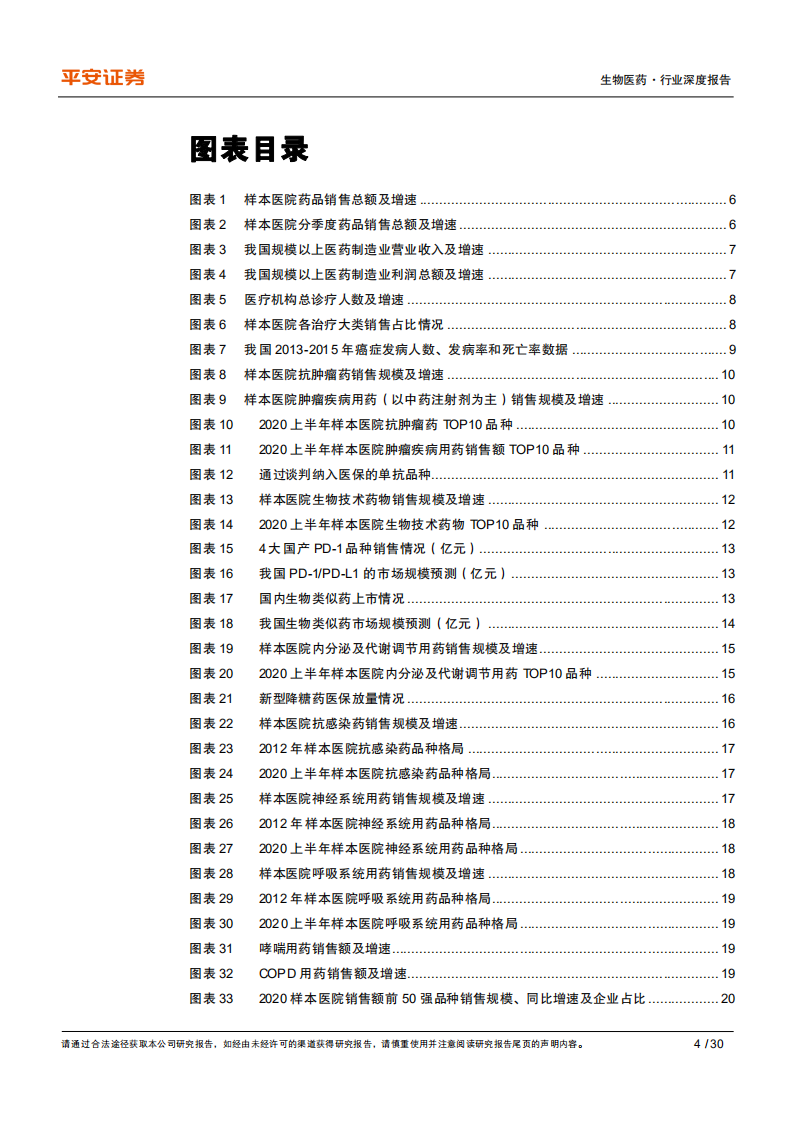 生物医药行业2020H1样本医院终端数据分析深度报告：疫情、医保、集采，影响终端销售的三个关键词-20201026.pdf 第4页