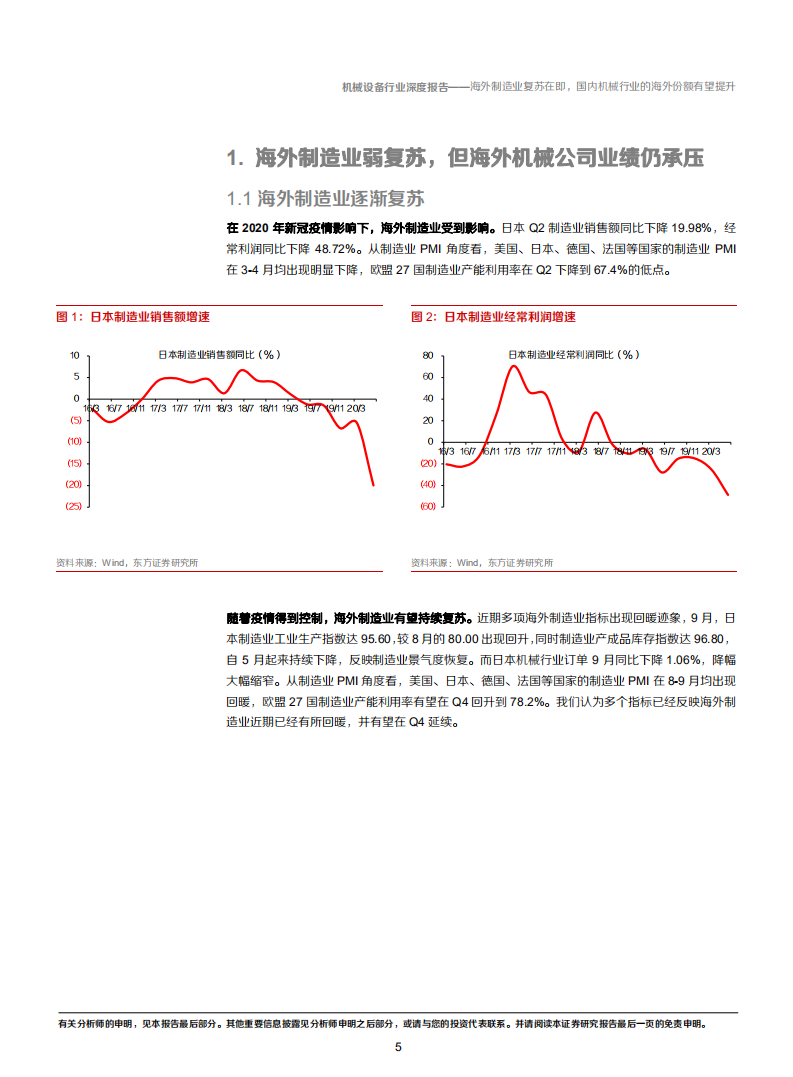 2020年国内机械行业海外发展分析研究报告.pdf 第4页