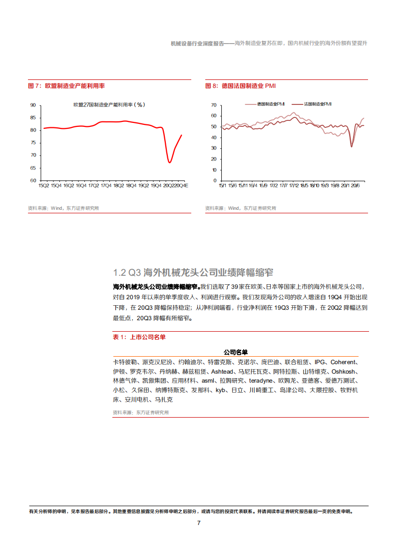 2020年国内机械行业海外发展分析研究报告.pdf 第6页
