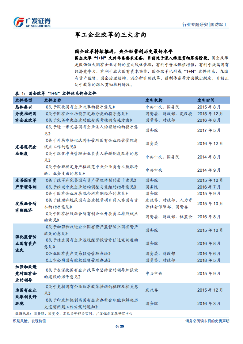 广发军工系列专题报告之九：军工行业国企改革有三大方向，2019年改革步伐有望加速.pdf 第5页