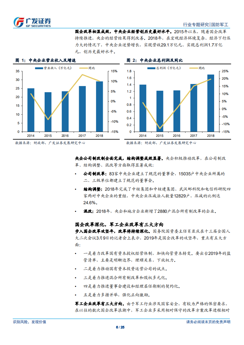广发军工系列专题报告之九：军工行业国企改革有三大方向，2019年改革步伐有望加速.pdf 第6页