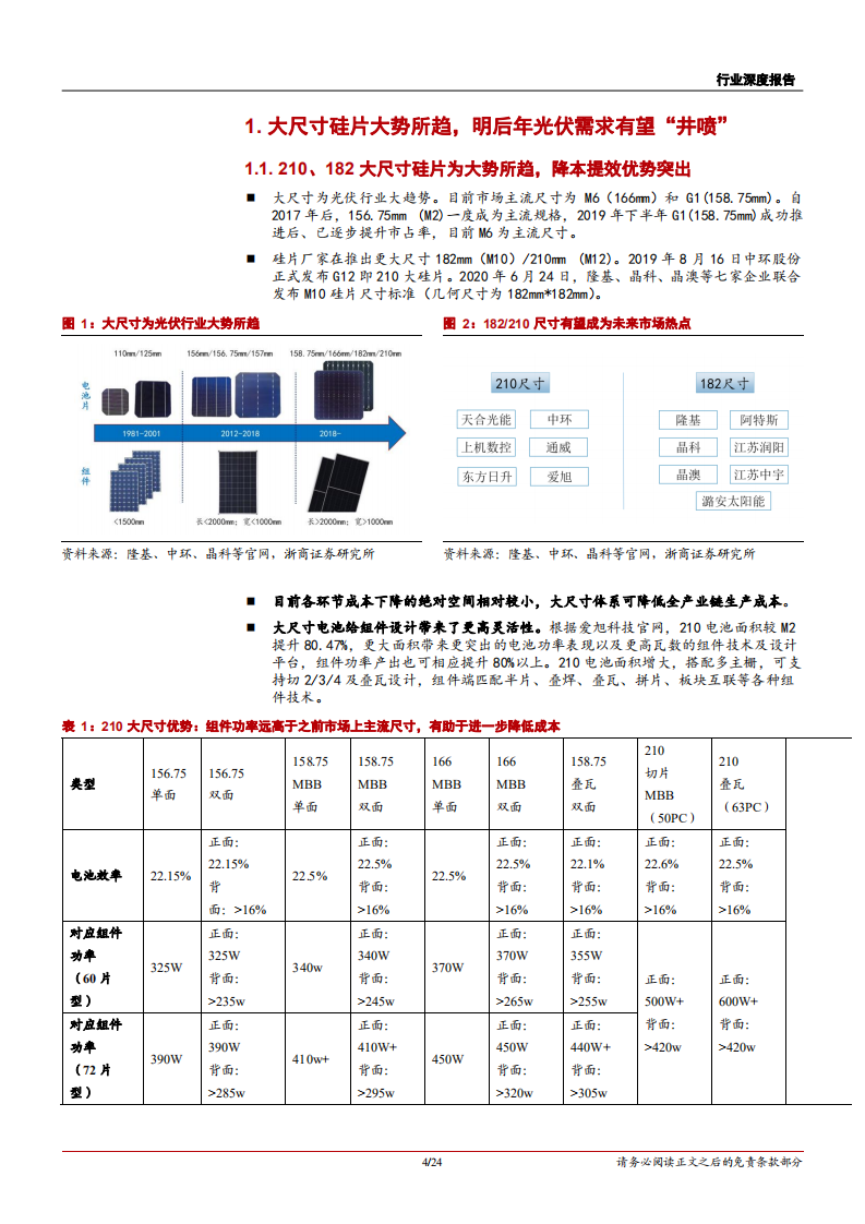 2020年机械设备行业大尺寸硅片推进分析研究报告.pdf 第3页