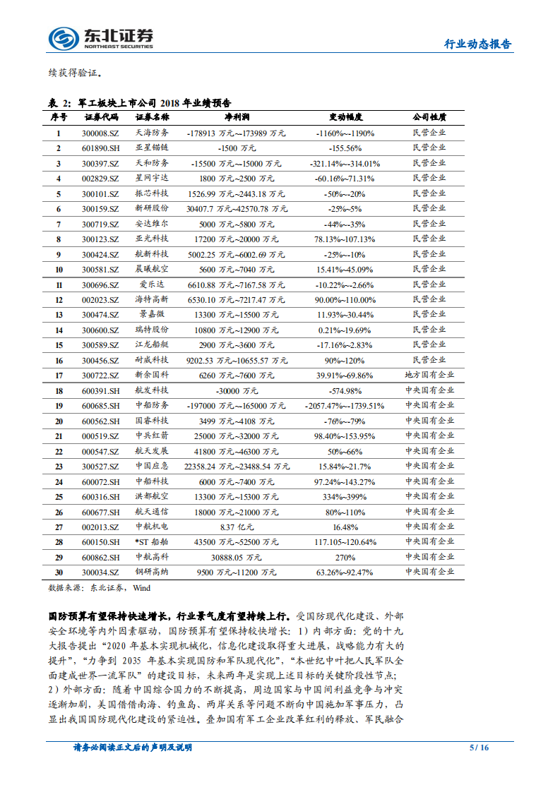 国防军工：行业景气持续上行，看好板块配置价值.pdf 第5页