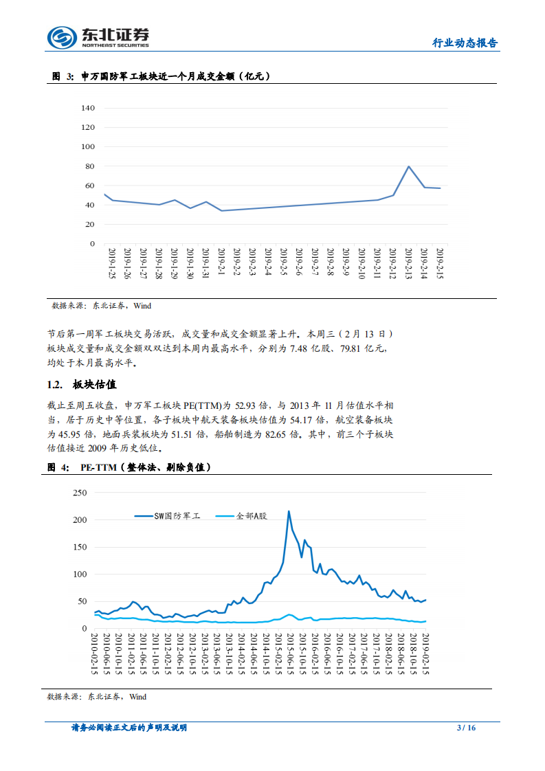 国防军工：行业景气持续上行，看好板块配置价值.pdf 第3页