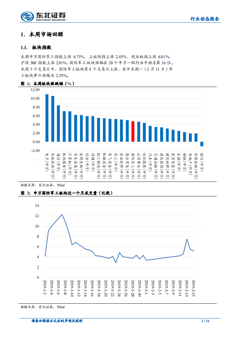国防军工：行业景气持续上行，看好板块配置价值.pdf 第2页