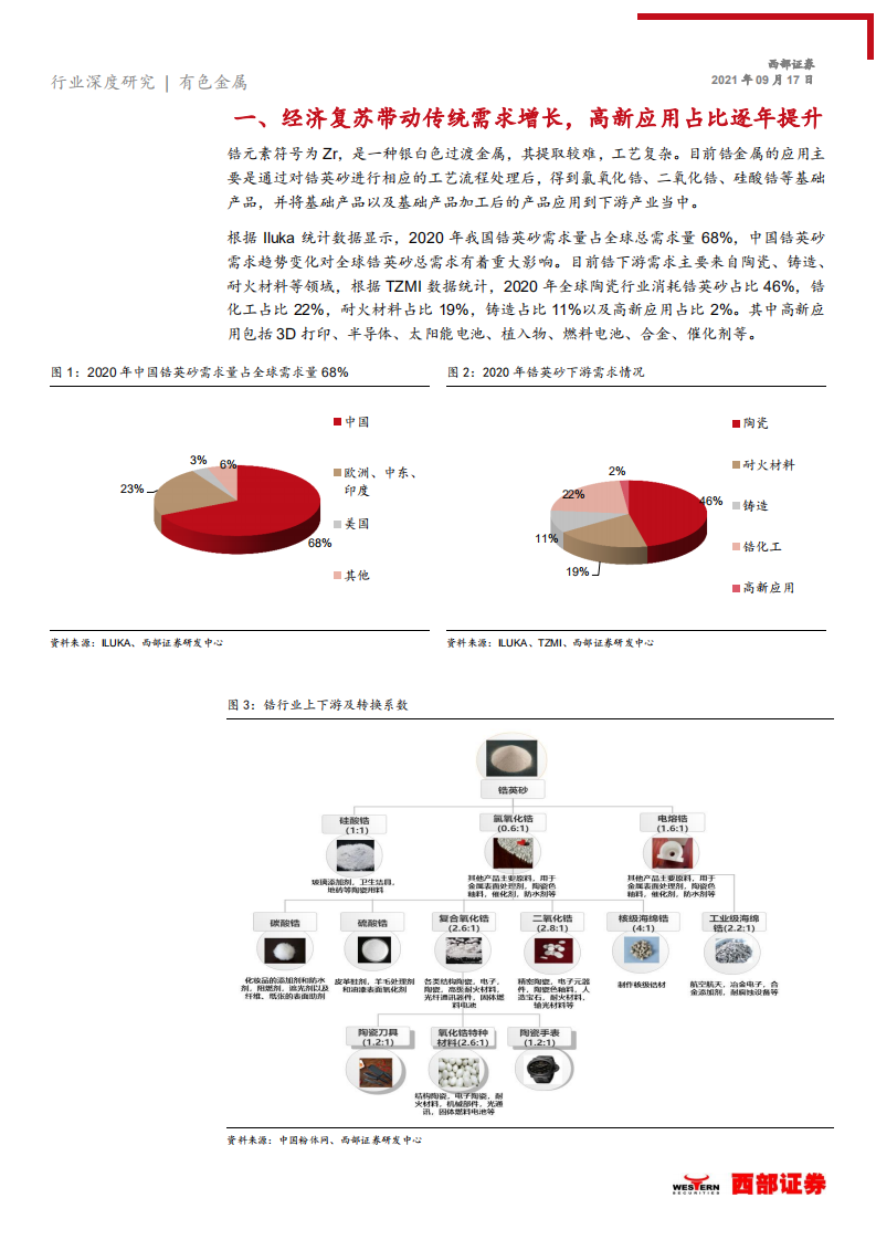 锆行业深度报告：锆英砂有望迎来新一轮上行周期-210917.pdf 第6页