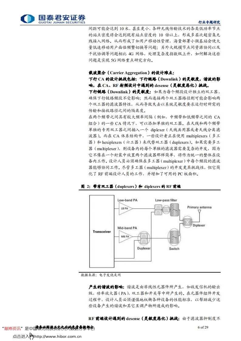 通信设备及服务行业专题研究：5G网络规划设计难点深度解读-181128.pdf 第6页