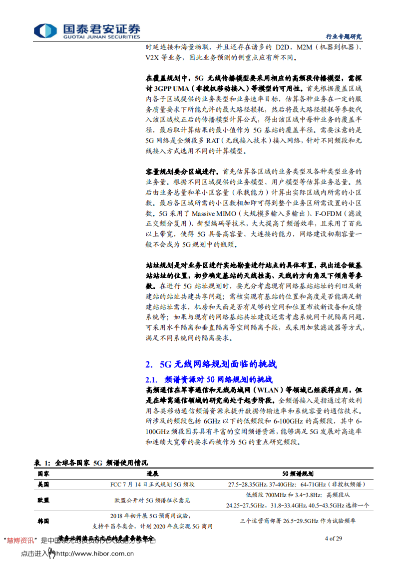 通信设备及服务行业专题研究：5G网络规划设计难点深度解读-181128.pdf 第4页