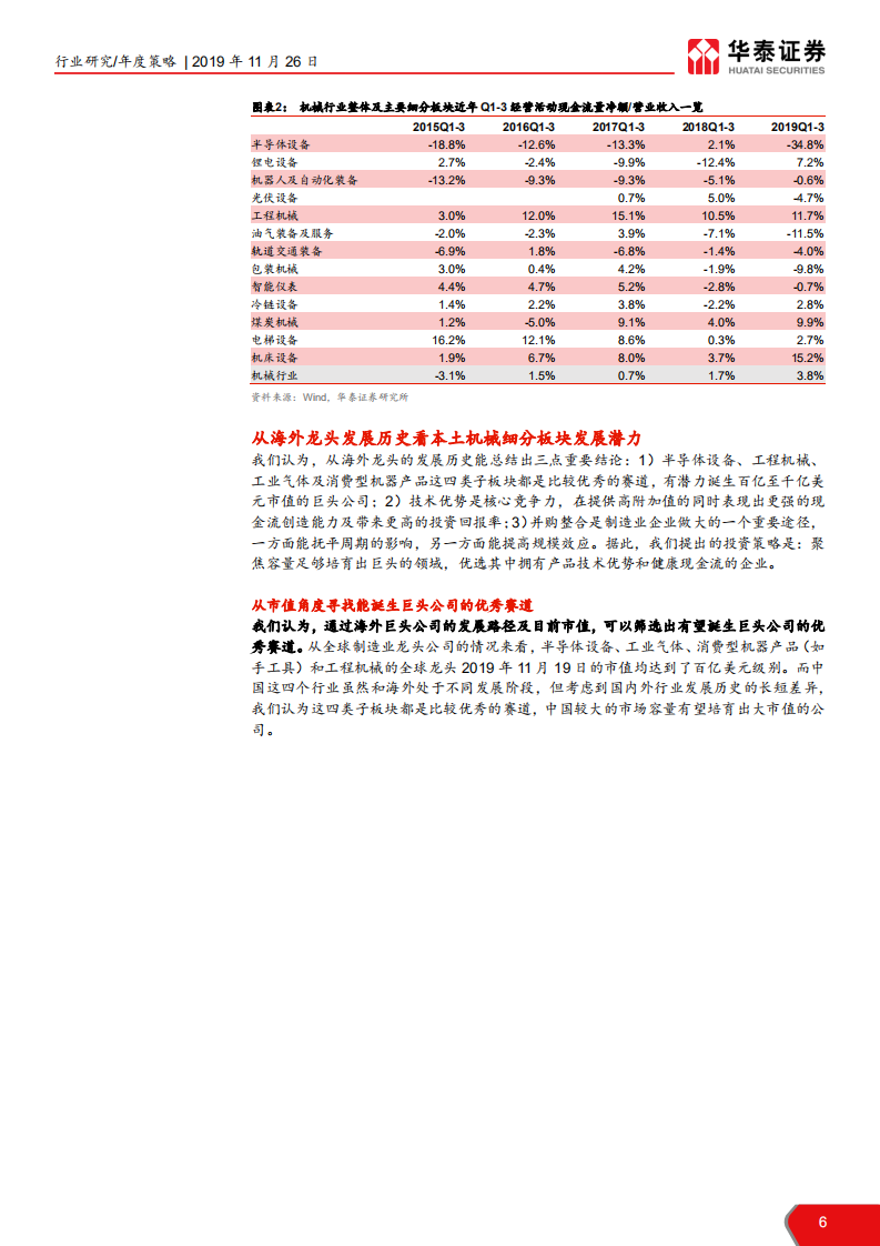 2020年机械行业年度策略：技术为纲，现金为王，优选细分龙头-191126.pdf 第6页