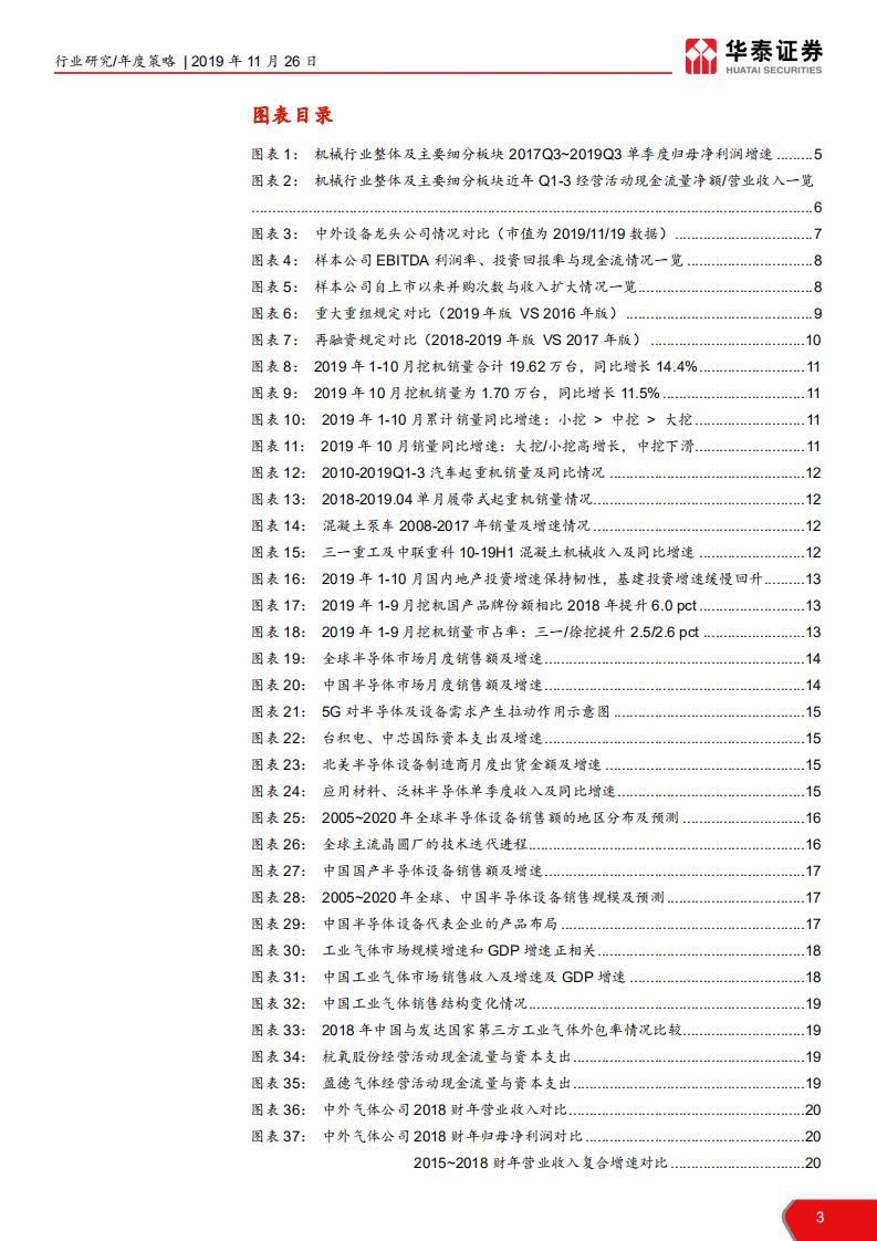 2020年机械行业年度策略：技术为纲，现金为王，优选细分龙头-191126.pdf 第3页