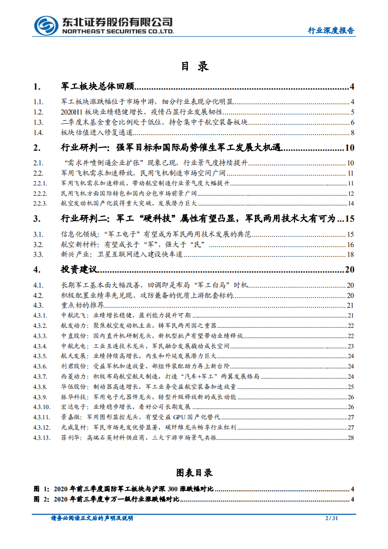 国防军工行业：&ldquo;需求井喷倒逼企业扩张&rdquo;现象已现，拥抱军工新时代-20201029.pdf 第2页