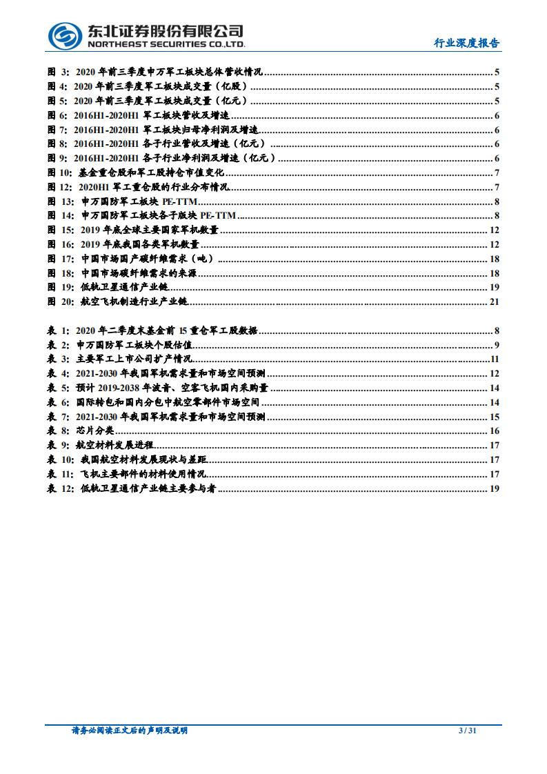 国防军工行业：&ldquo;需求井喷倒逼企业扩张&rdquo;现象已现，拥抱军工新时代-20201029.pdf 第3页