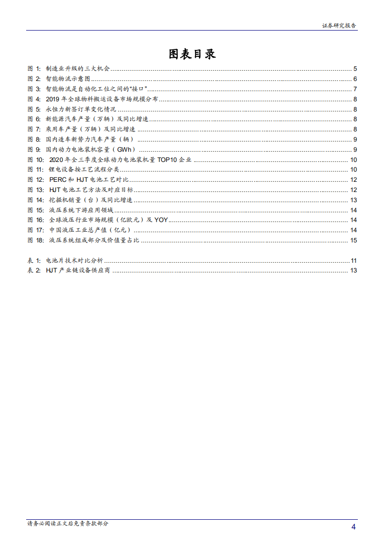 2020年制造业升级促进机械设备行业三大成长机会分析研究报告.pdf 第2页