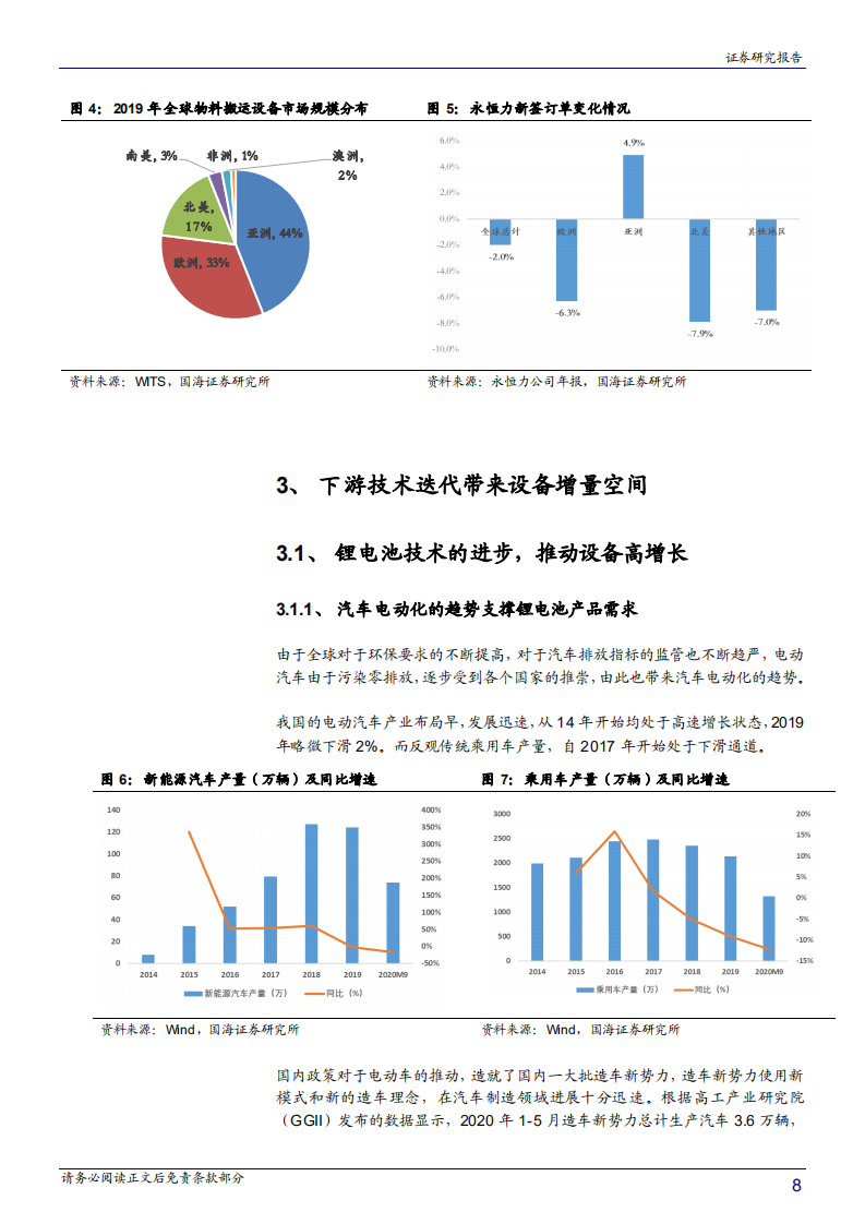 2020年制造业升级促进机械设备行业三大成长机会分析研究报告.pdf 第6页