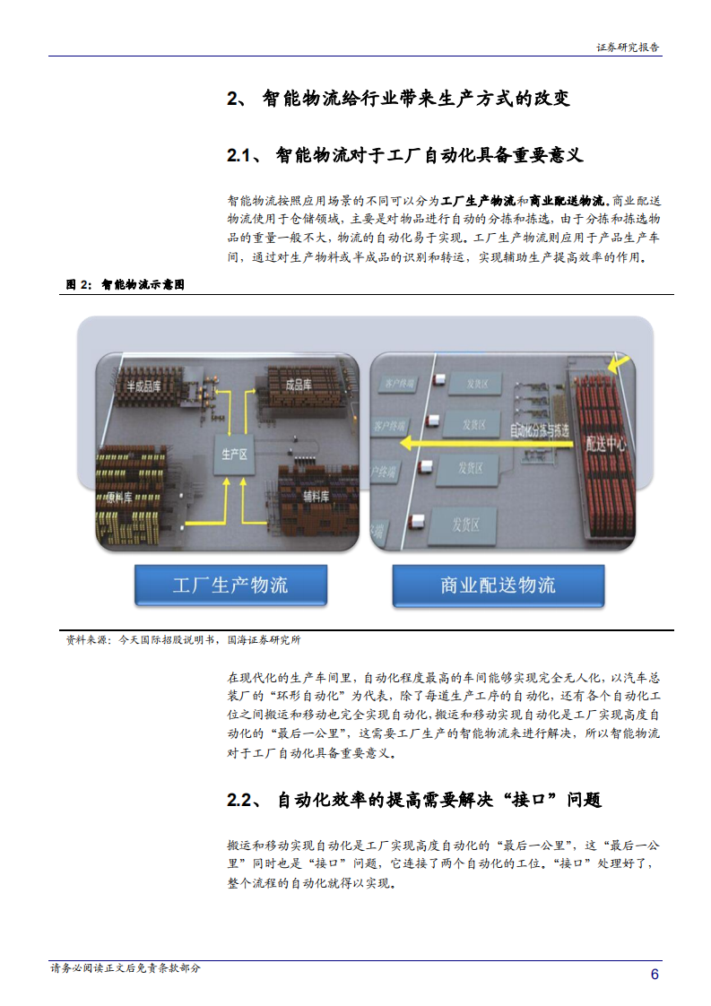 2020年制造业升级促进机械设备行业三大成长机会分析研究报告.pdf 第4页