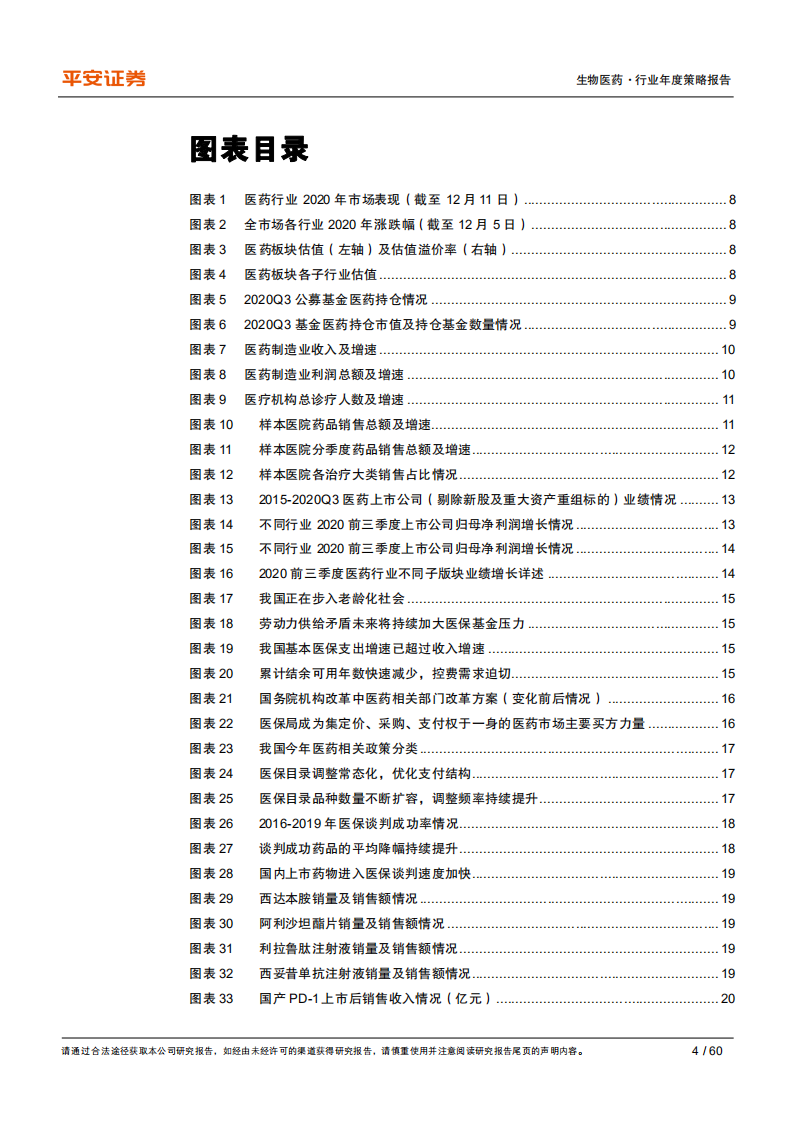生物医药行业2021年度策略报告：医保控费为行业主旋律，寻找高景气细分领域-2020201214.pdf 第4页