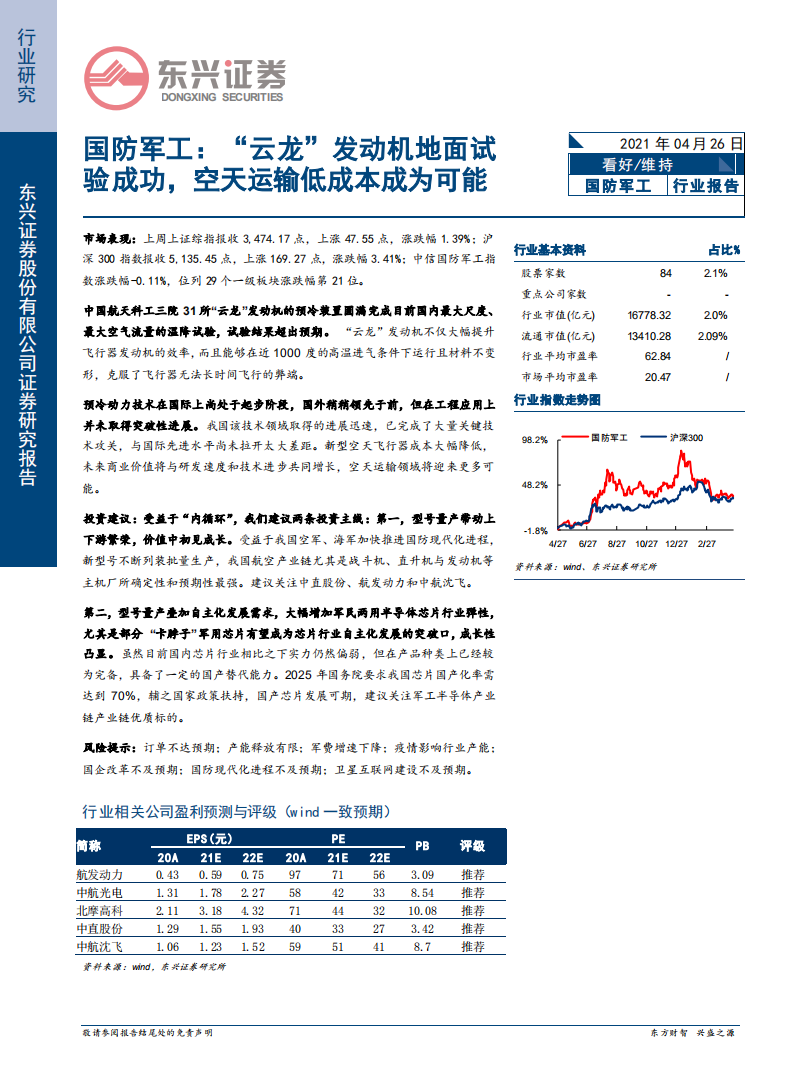 国防军工行业：&ldquo;云龙&rdquo;发动机地面试验成功，空天运输低成本成为可能-210426.pdf 第1页