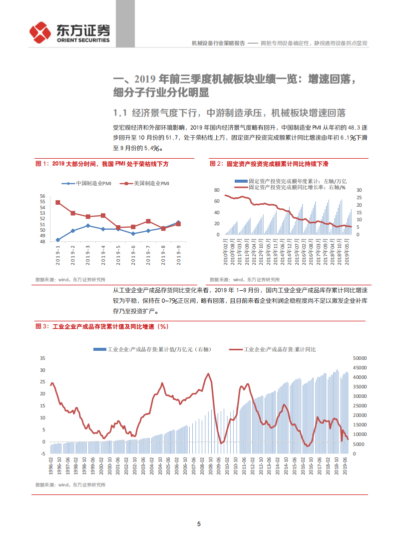 2020年机械行业年度策略：拥抱专用设备确定性，静观通用设备拐点显现-191125.pdf 第5页