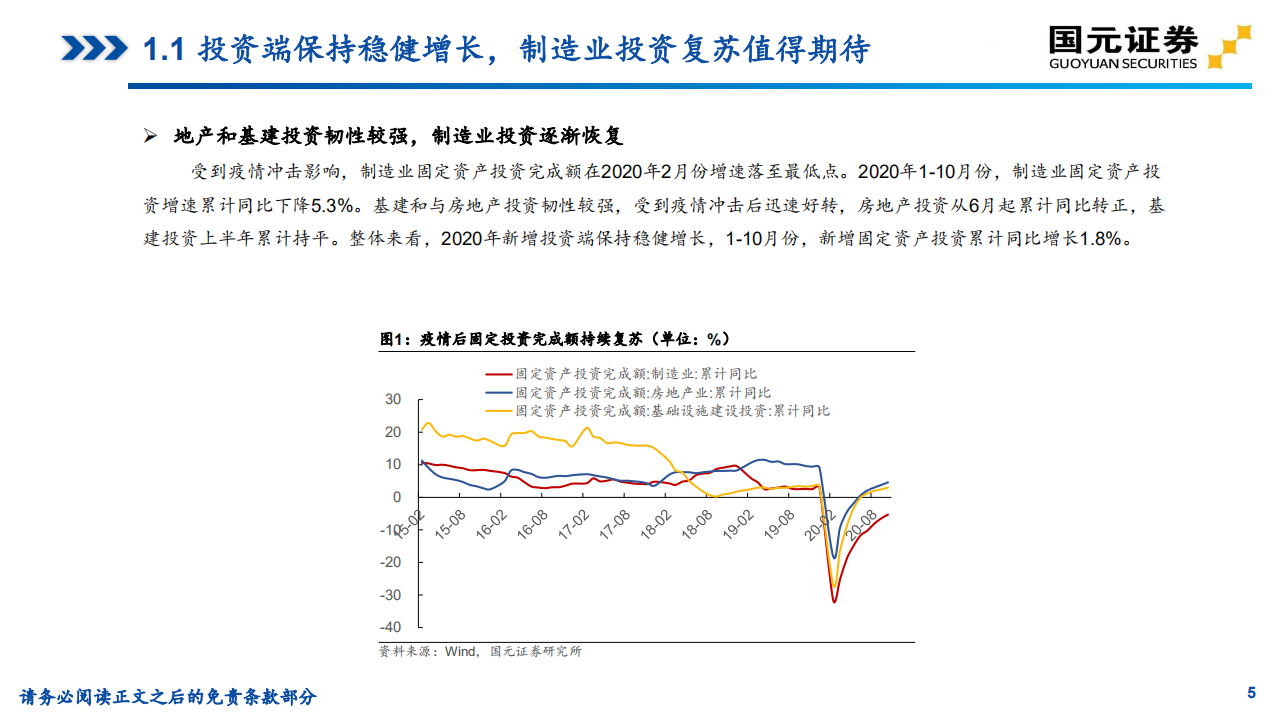 2021机械行业策略报告：乘风向上，国产崛起-2020201207.pdf 第5页