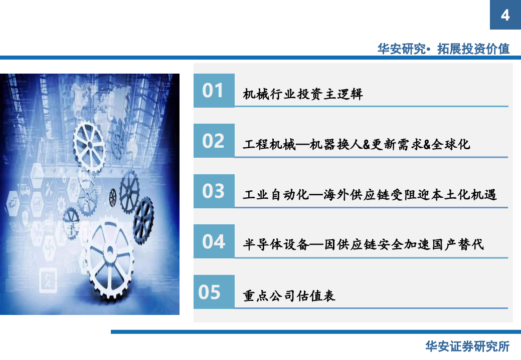 2020年制造行业工程机械投资价值分析报告.pdf 第1页