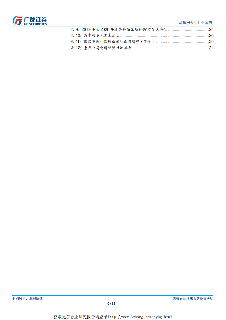 工业金属行业：电解铝盈利水平或将提高-190410.pdf 第5页